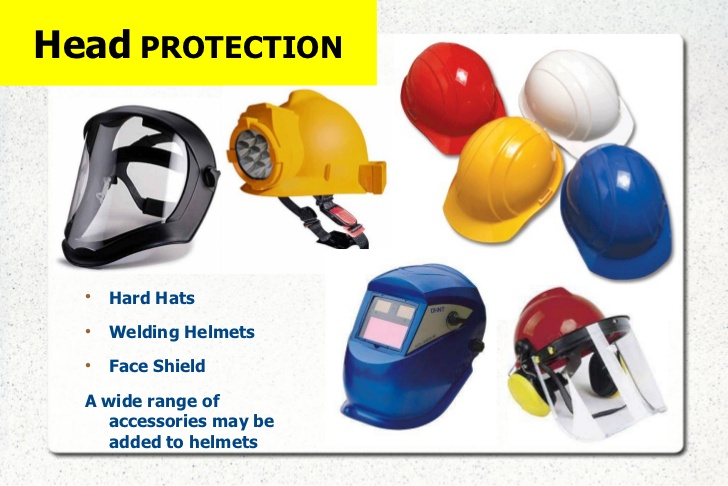 Head Protection — Al Wadaani Kuwait